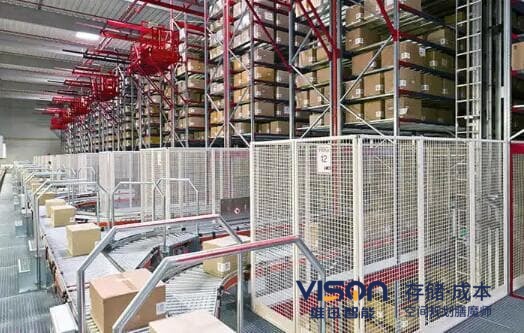 全自动立体化仓库的长处和价值是什么？