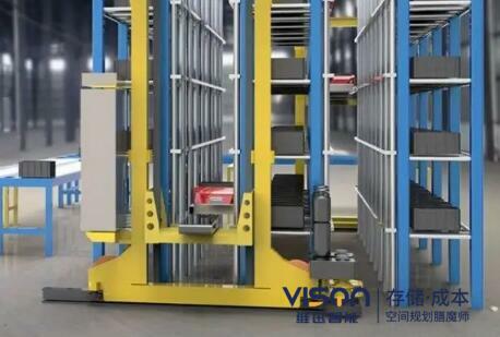 搭建自动化立体仓库需要多少钱？(自动化立体仓库价格)
