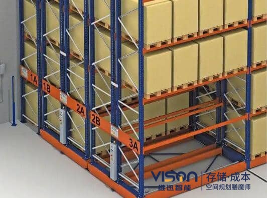 自动立体货架常见问题有哪些？