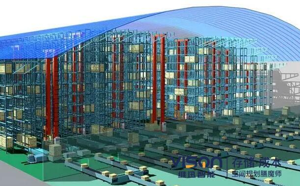 自动化立体仓库搭建需要几个步骤？