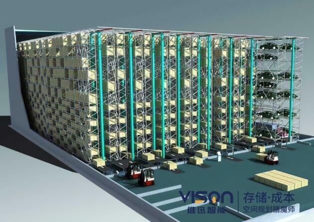 如何合理的布局自动化立体仓库？（7个建议）