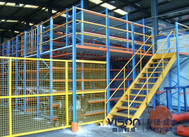 阁楼式货架价格是不是透明的？